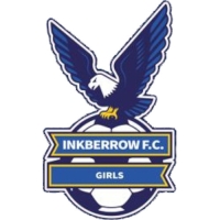 Inkberrow Eagles Girls
